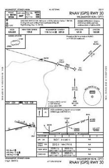RNAV (GPS) RWY 30 chart preview