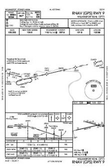 RNAV (GPS) RWY 09 chart preview