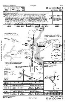 ILS OR LOC RWY 01 chart preview