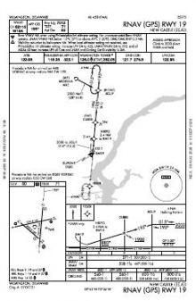 RNAV (GPS) RWY 19 chart preview