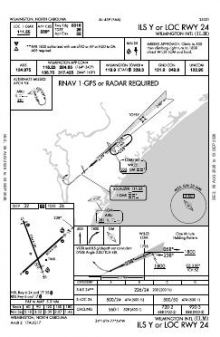 ILS Y OR LOC RWY 24 chart preview