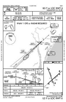 ILS Y OR LOC RWY 06 chart preview
