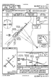 ILS RWY 06 (SA CAT I) chart preview