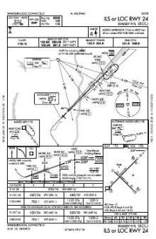 ILS OR LOC RWY 24 chart preview