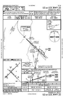 ILS OR LOC RWY 33 chart preview