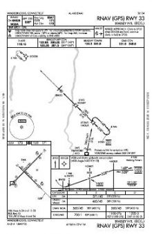 RNAV (GPS) RWY 33 chart preview