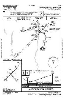RNAV (RNP) Z RWY 24 chart preview