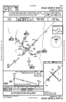 RNAV (RNP) Z RWY 06 chart preview