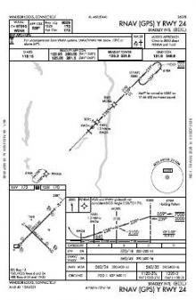 RNAV (GPS) Y RWY 24 chart preview