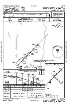 RNAV (GPS) Y RWY 06 chart preview