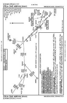 STELA ONE (RNAV) chart preview