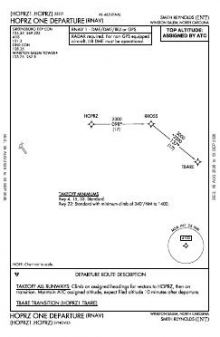 HOPRZ ONE (RNAV) chart preview