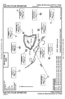 NACHES FOUR chart preview