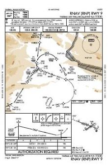 RNAV (RNP) RWY 09 chart preview
