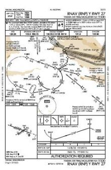 RNAV (RNP) Y RWY 27 chart preview