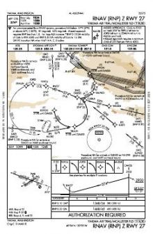 RNAV (RNP) Z RWY 27 chart preview