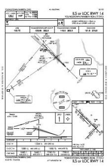 ILS OR LOC RWY 14 chart preview