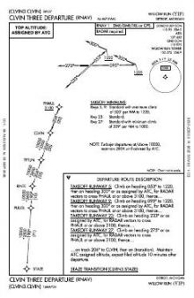 CLVIN THREE (RNAV) chart preview