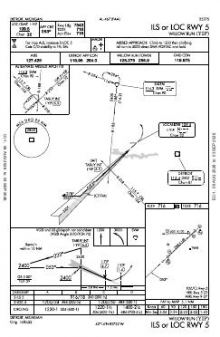 ILS OR LOC RWY 05 chart preview