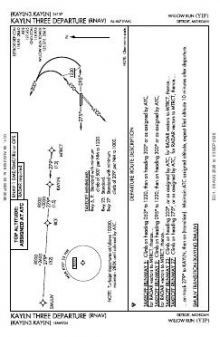 KAYLN THREE (RNAV) chart preview
