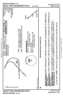 KZLOV TWO (RNAV) chart preview