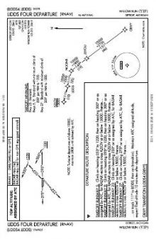 LIDDS FOUR (RNAV) chart preview