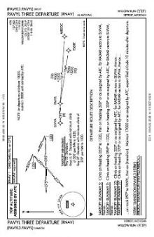 PAVYL THREE (RNAV) chart preview