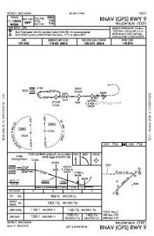 RNAV (GPS) RWY 09 chart preview