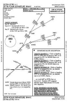 ZETTR FOUR (RNAV) chart preview
