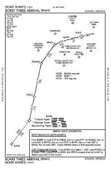 BOKRT THREE (RNAV) chart preview