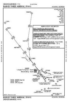 BUKHD THREE (RNAV) chart preview