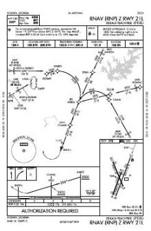 RNAV (RNP) Z RWY 21L chart preview