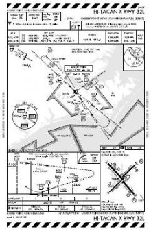 HI-TACAN X RWY 32L chart preview