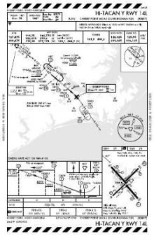 HI-TACAN Y RWY 14L chart preview