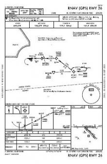 RNAV (GPS) RWY 26 chart preview
