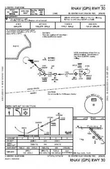 RNAV (GPS) RWY 30 chart preview