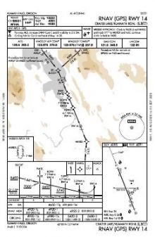 RNAV (GPS) RWY 14 chart preview