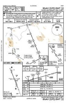 RNAV (GPS) RWY 32 chart preview