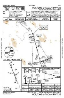 VOR/DME OR TACAN RWY 32 chart preview
