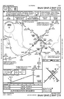 RNAV (RNP) Z RWY 21R chart preview