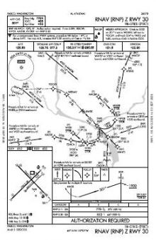 RNAV (RNP) Z RWY 30 chart preview