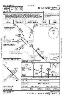 RNAV (GPS) Y RWY 12 chart preview