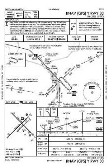 RNAV (GPS) Y RWY 30 chart preview