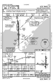 LOC RWY 19 chart preview