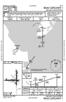 RNAV (GPS) RWY 01 chart preview