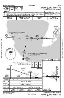 RNAV (GPS) RWY 10 chart preview