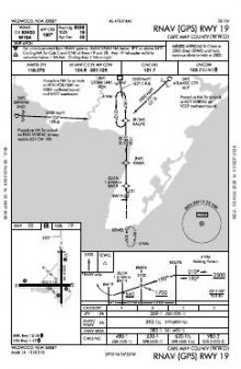 RNAV (GPS) RWY 19 chart preview