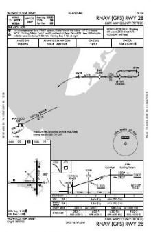 RNAV (GPS) RWY 28 chart preview