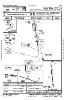 ILS OR LOC RWY 18 chart preview