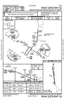 RNAV (GPS) RWY 36 chart preview